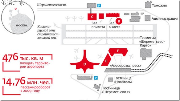 去莫斯科第一站 图解谢列梅捷沃(SVO)机场各航站楼 